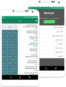 اپلیکیشن سایت بالاگل