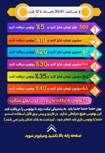 بونوس سایت آس نود